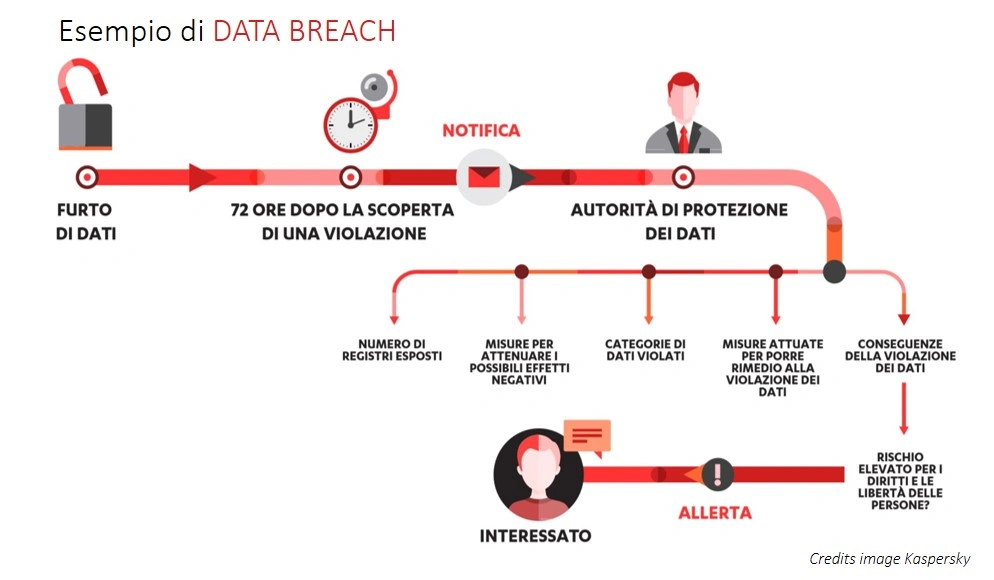 Dottor Marc ransomware