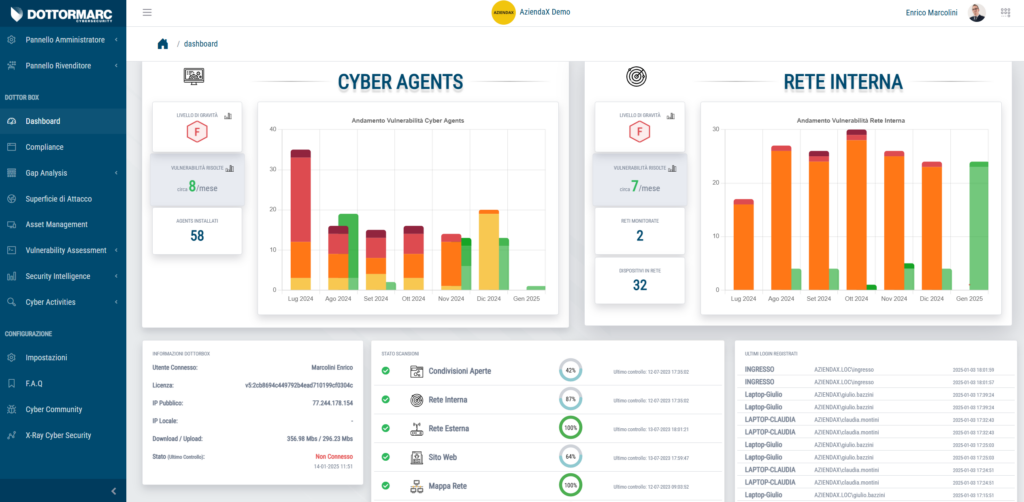 Landing Page Dottor Marc