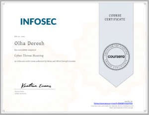 dottor_marc_certificato_olha_dorosh_cyber_threat_hunting