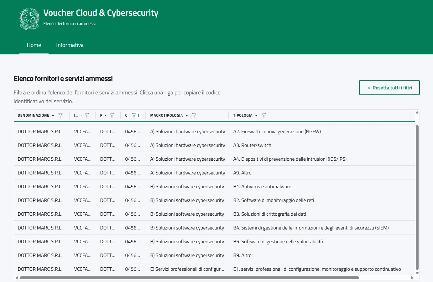 Portale MIMIT, elenco dei fornitori ammessi al Voucher Cloud e Cybersecurity: Dottor Marc S.r.l. compare con le proprie categorie di servizio